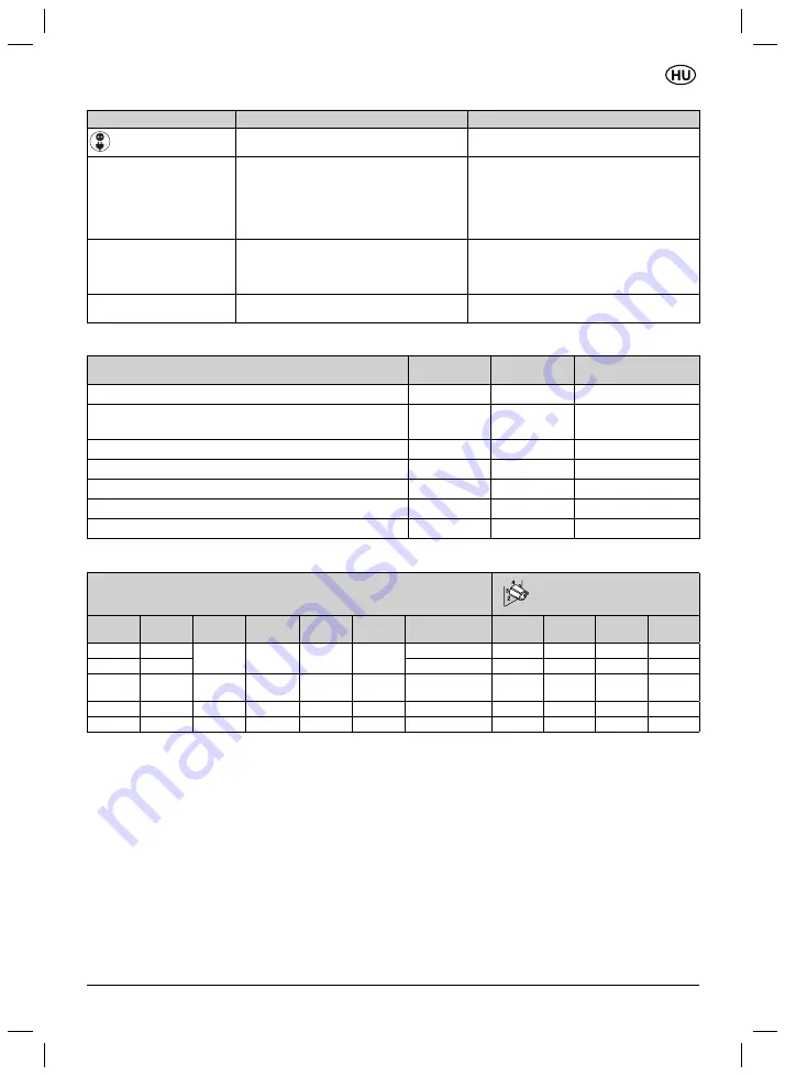 Nilfisk-Advance MH 3C Instructions For Use Manual Download Page 91