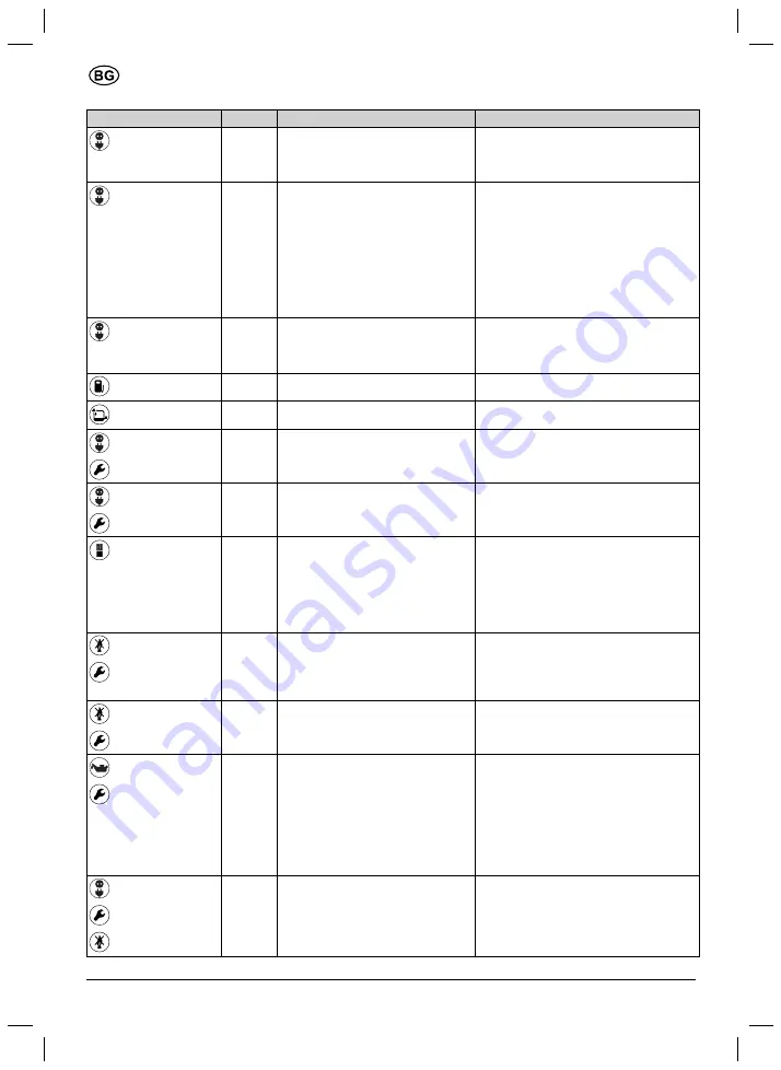 Nilfisk-Advance MH 3C Instructions For Use Manual Download Page 98