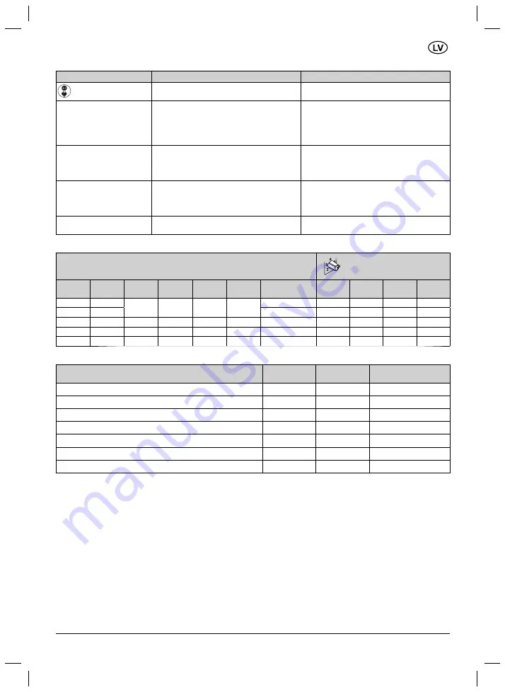 Nilfisk-Advance MH 3C Instructions For Use Manual Download Page 111