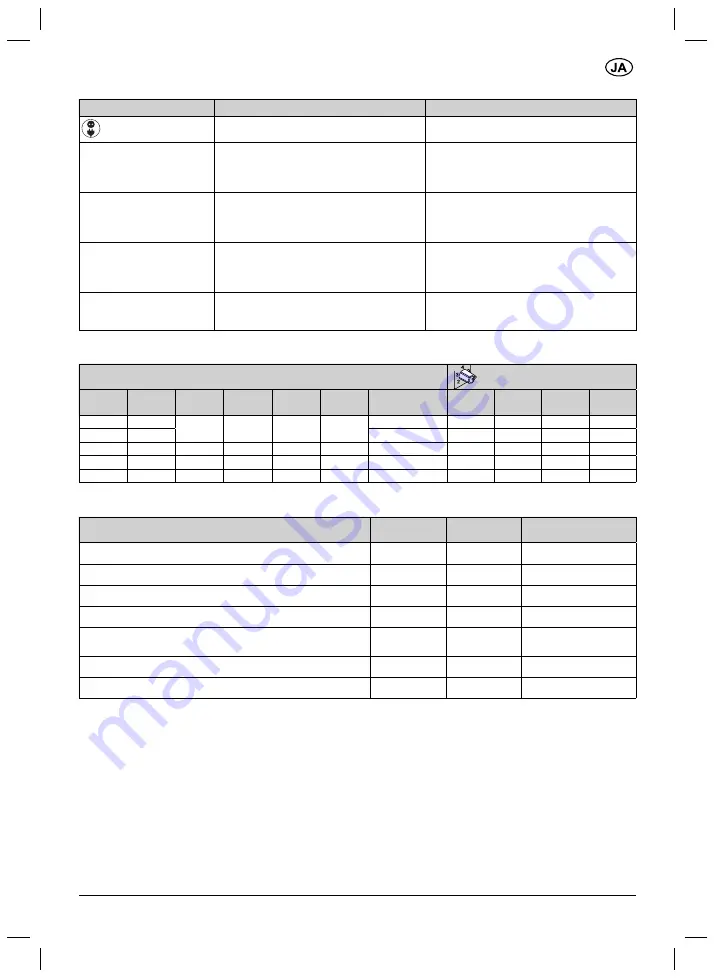 Nilfisk-Advance MH 3C Instructions For Use Manual Download Page 119