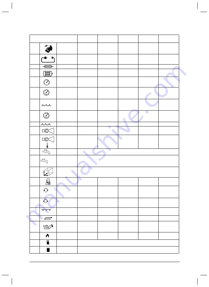 Nilfisk-Advance MH 3C Instructions For Use Manual Download Page 137