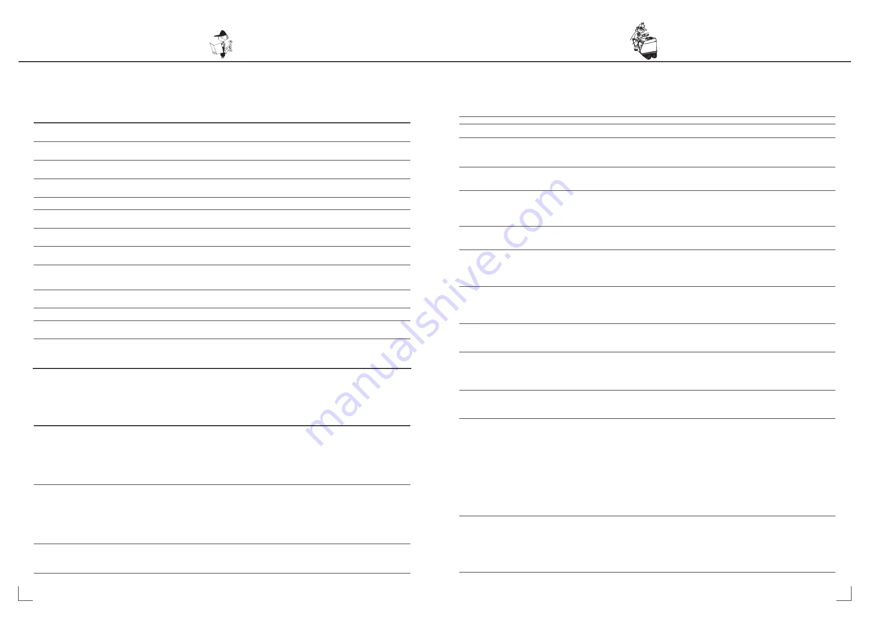 Nilfisk-Advance N/G-6900A/C Operating Manual Download Page 8