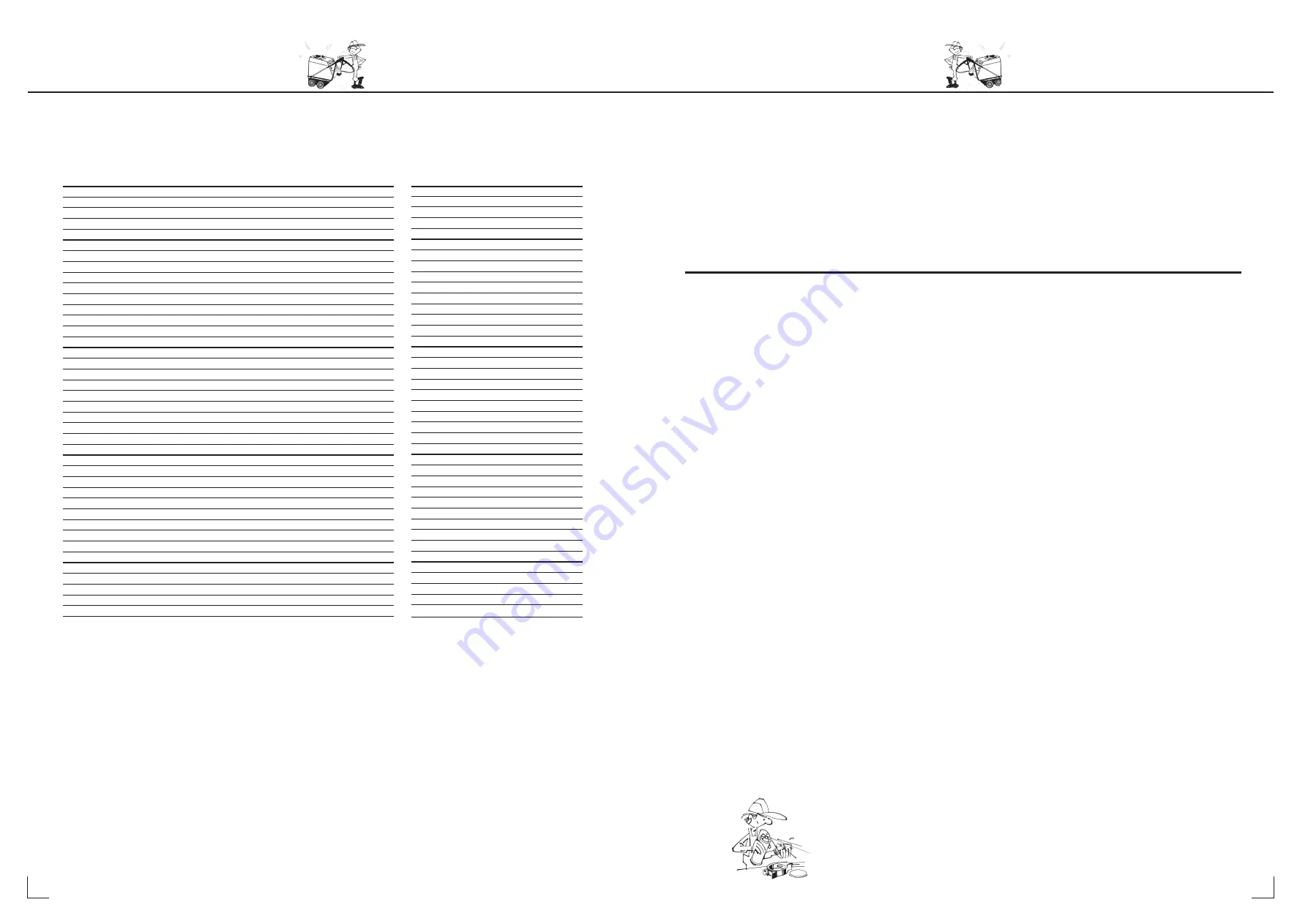 Nilfisk-Advance N/G-6900A/C Operating Manual Download Page 15