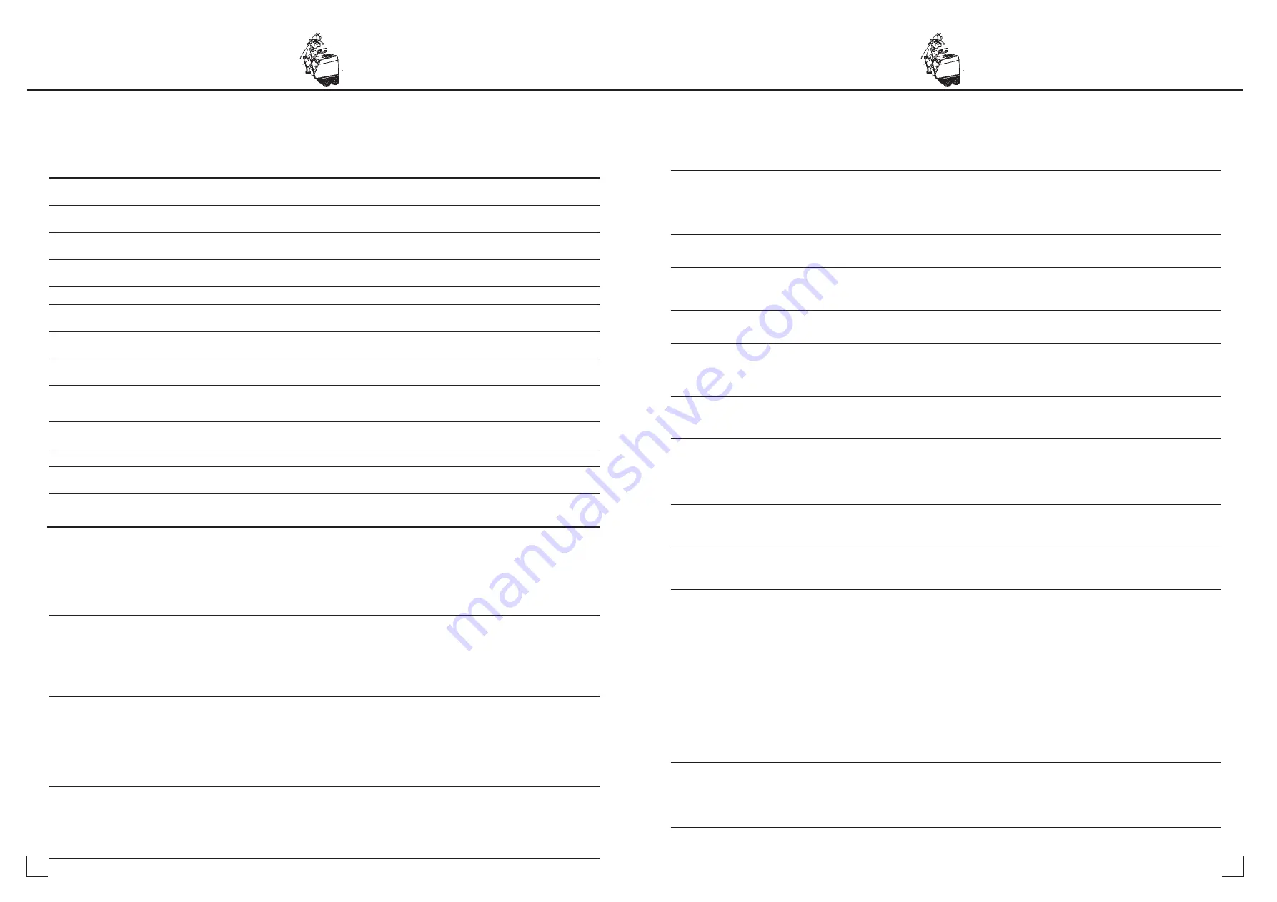 Nilfisk-Advance N/G-6900A/C Operating Manual Download Page 32