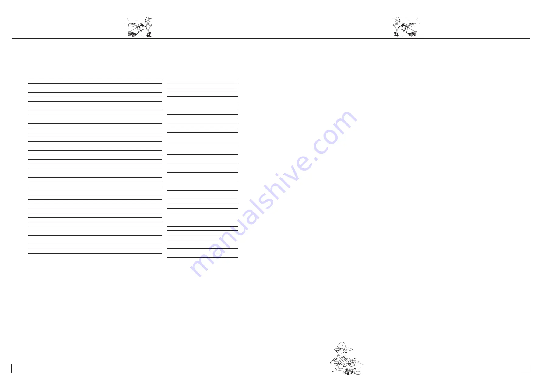 Nilfisk-Advance N/G-6900A/C Operating Manual Download Page 34