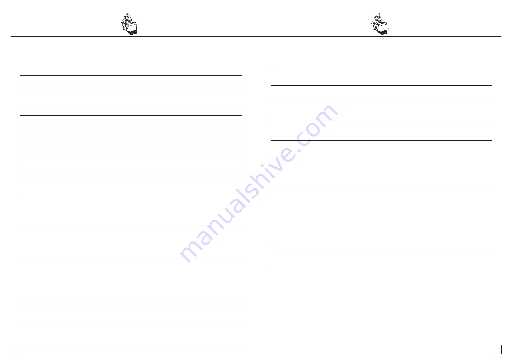 Nilfisk-Advance N/G-6900A/C Operating Manual Download Page 64