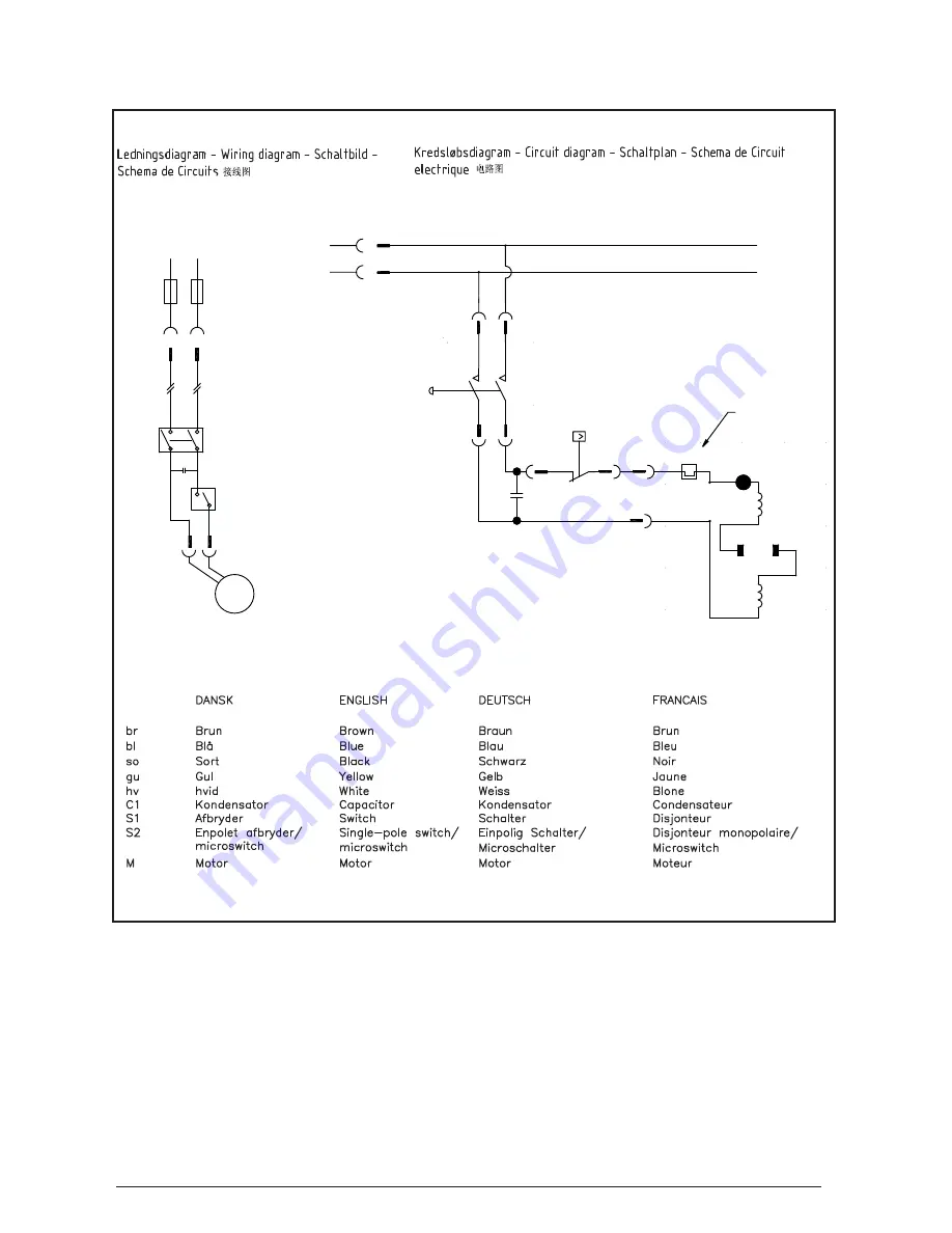 Nilfisk-Advance Nilfisk C 120.3 Quick Start Manual Download Page 7