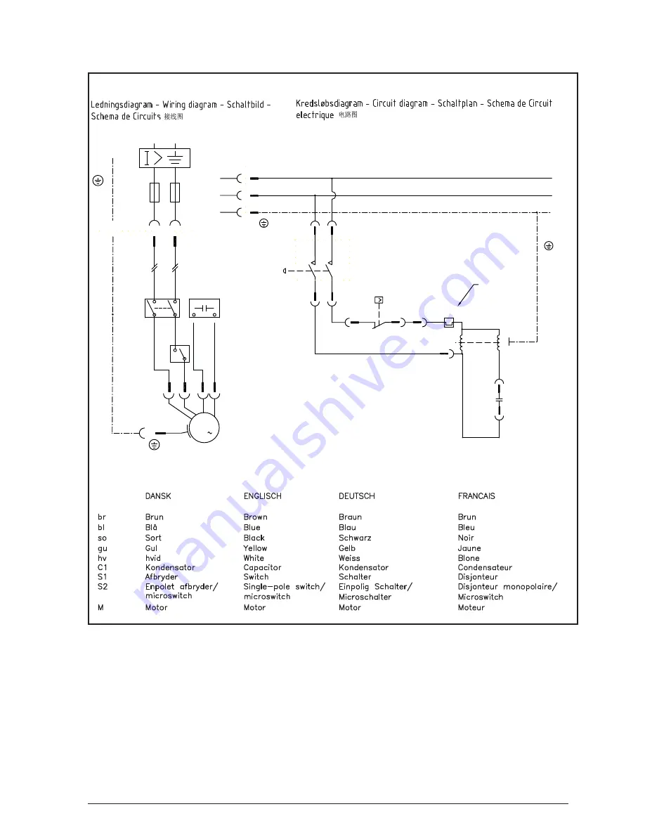 Nilfisk-Advance Nilfisk C 120.3 Quick Start Manual Download Page 8