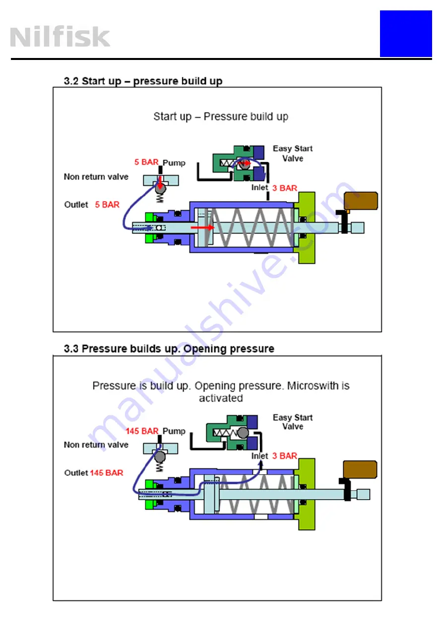 Nilfisk-Advance P 150.1-10 B Repair Manual Download Page 20