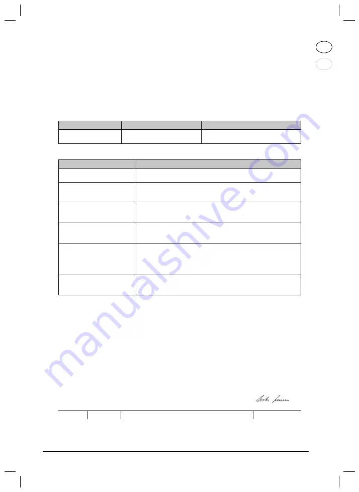 Nilfisk-Advance P 160.2-15 SUPER PRO X-TRA Operating Instructions Manual Download Page 21