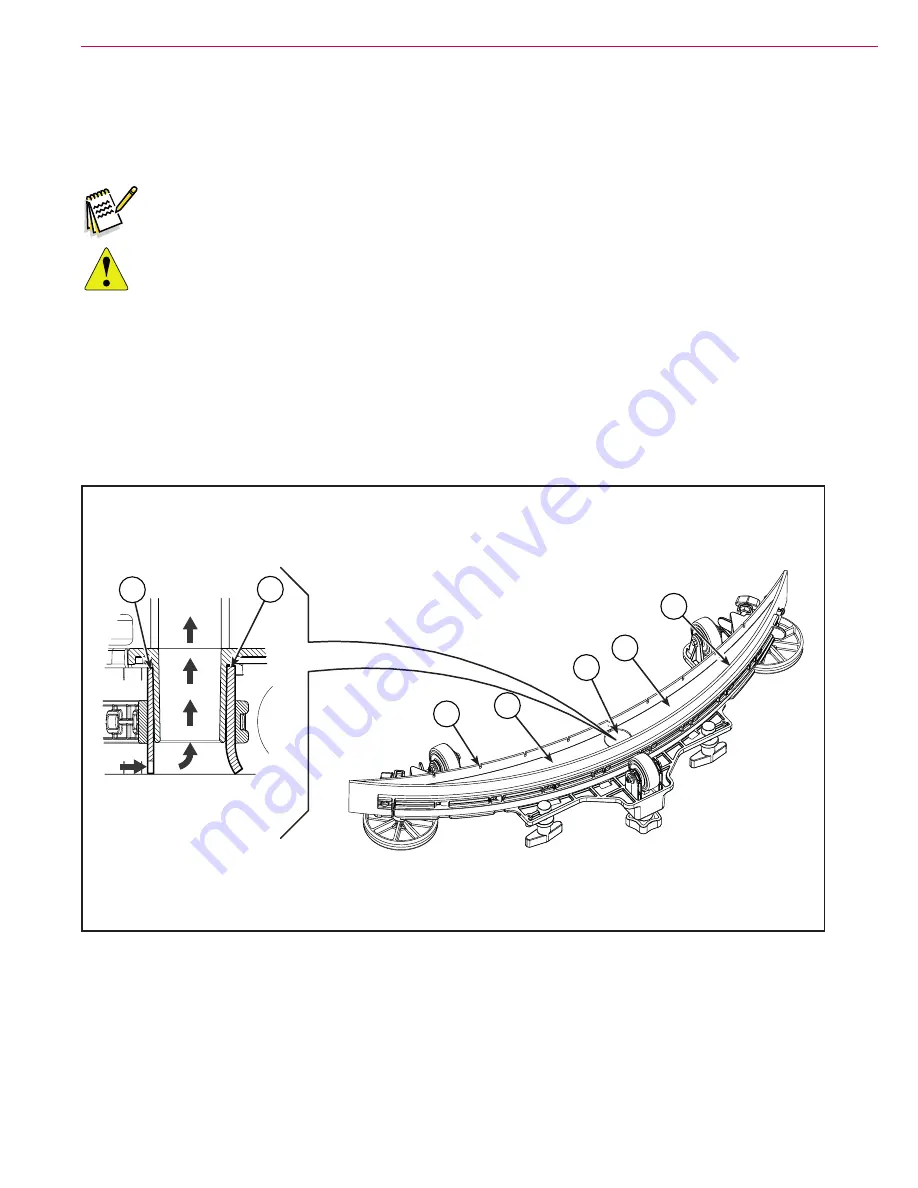 Nilfisk-Advance SC401 17 B Service Manual Download Page 153