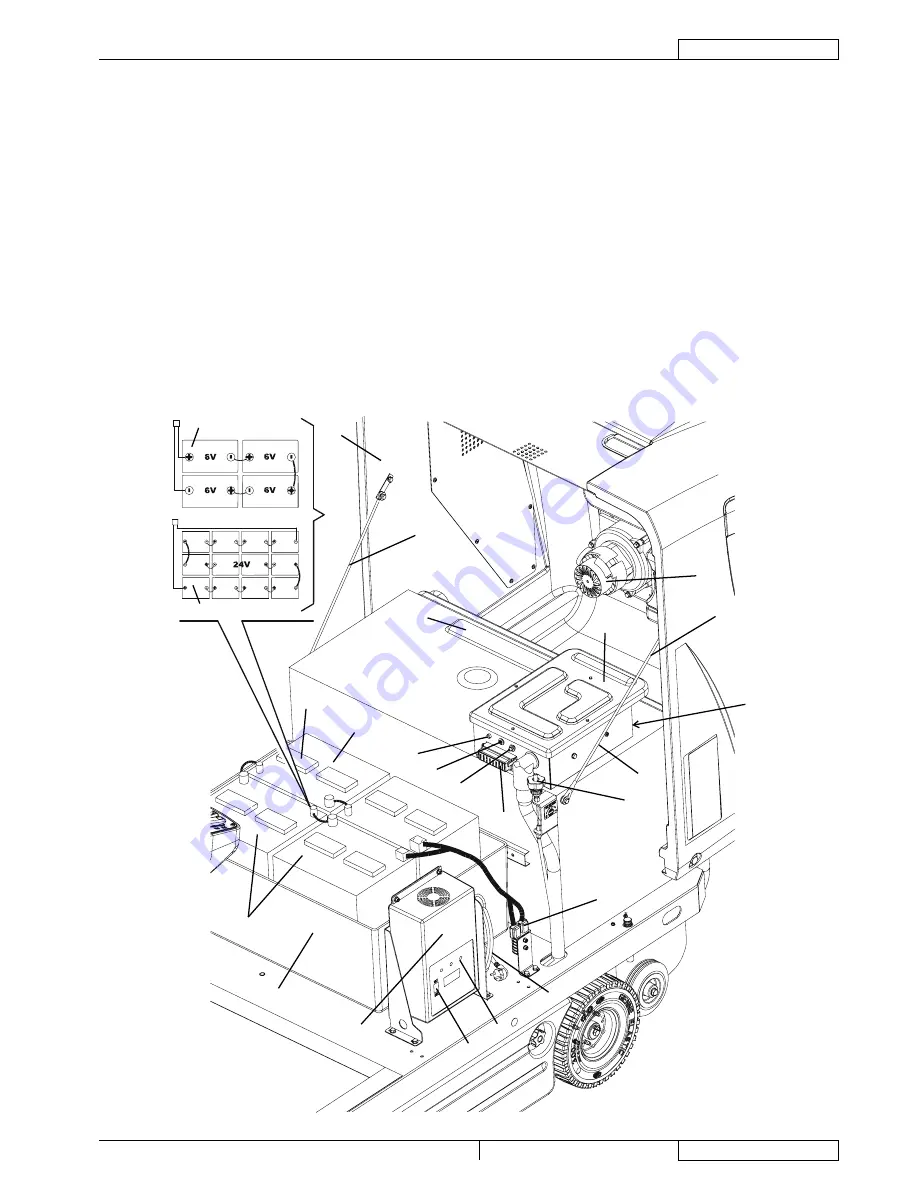 Nilfisk-Advance Terra 4300B 908 4309 010 Instructions For Use Manual Download Page 9