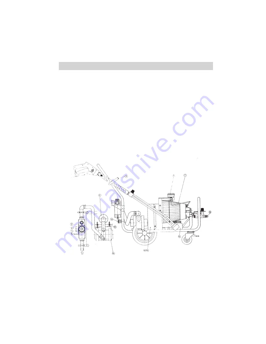 Nilfisk-ALTO 03KLU User Manual Download Page 4