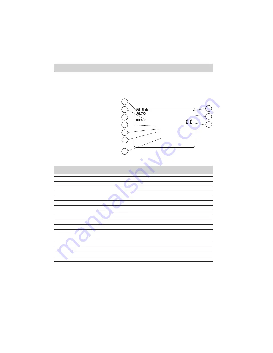 Nilfisk-ALTO 03KLU User Manual Download Page 25