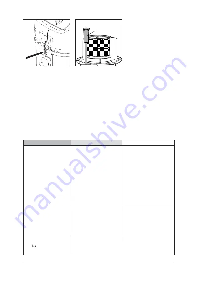 Nilfisk-ALTO 19 Gallon AE (German) Betriebsanleitung Download Page 10