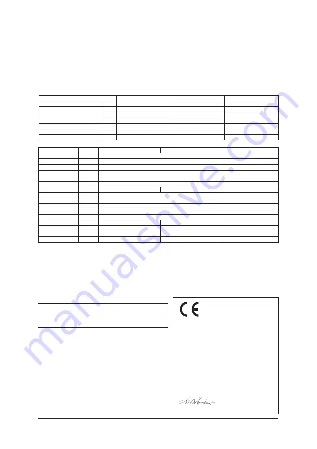 Nilfisk-ALTO 19 Gallon AE (German) Betriebsanleitung Download Page 12