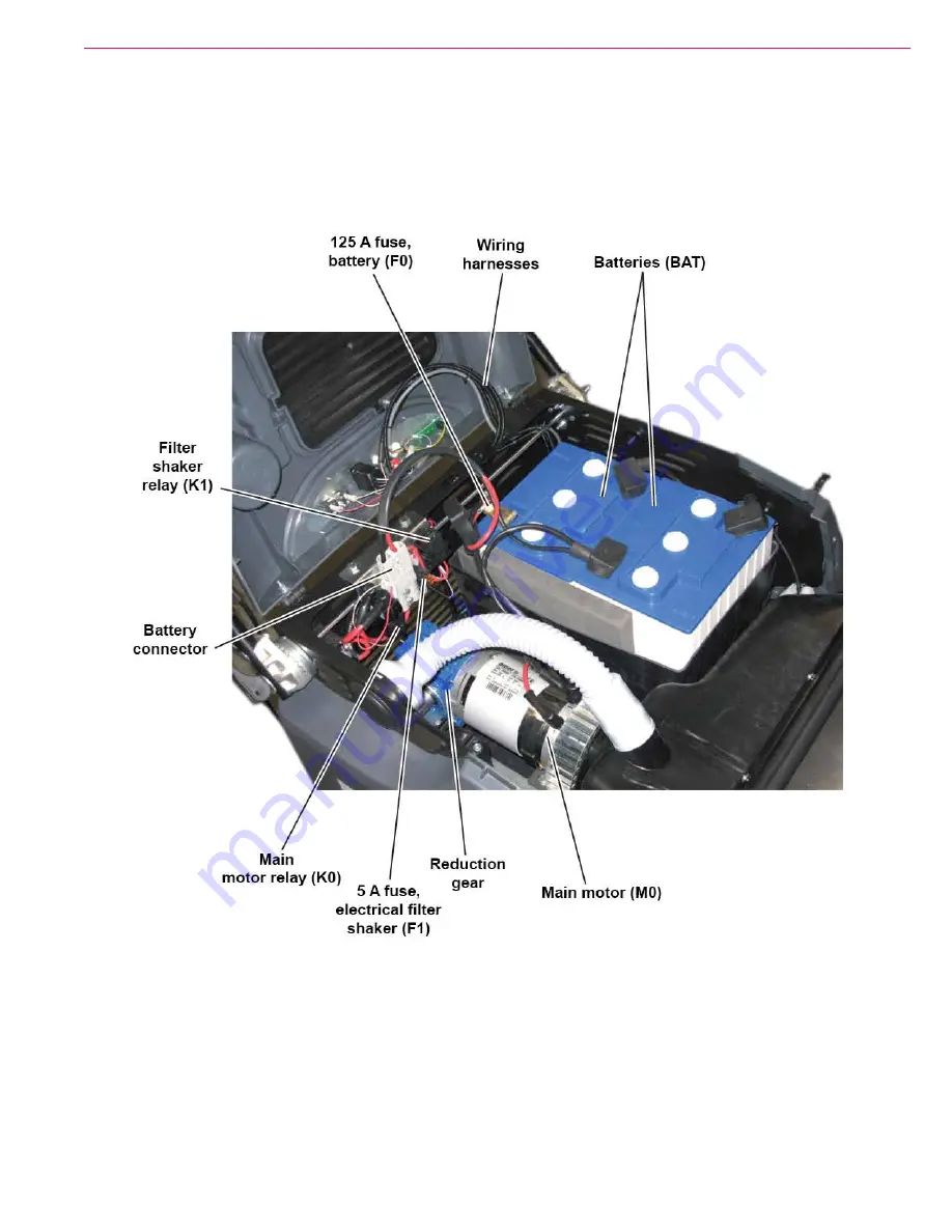 Nilfisk-ALTO 9084113010 Service Manual Download Page 44