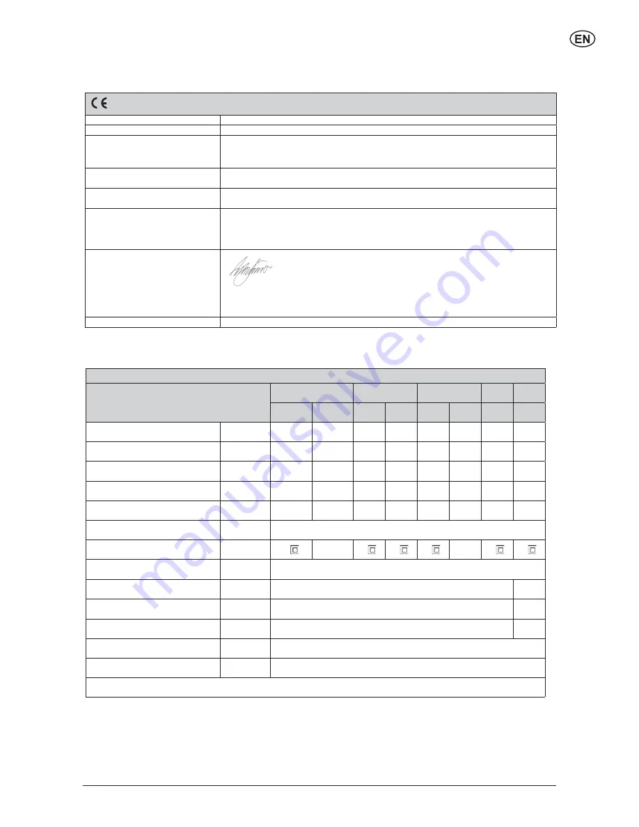 Nilfisk-ALTO AERO 21 Operating Instructions Manual Download Page 17