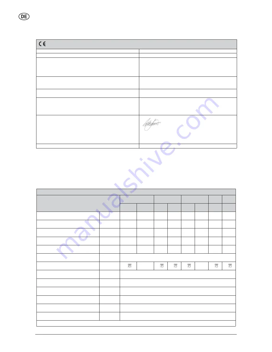 Nilfisk-ALTO AERO 21 Operating Instructions Manual Download Page 24