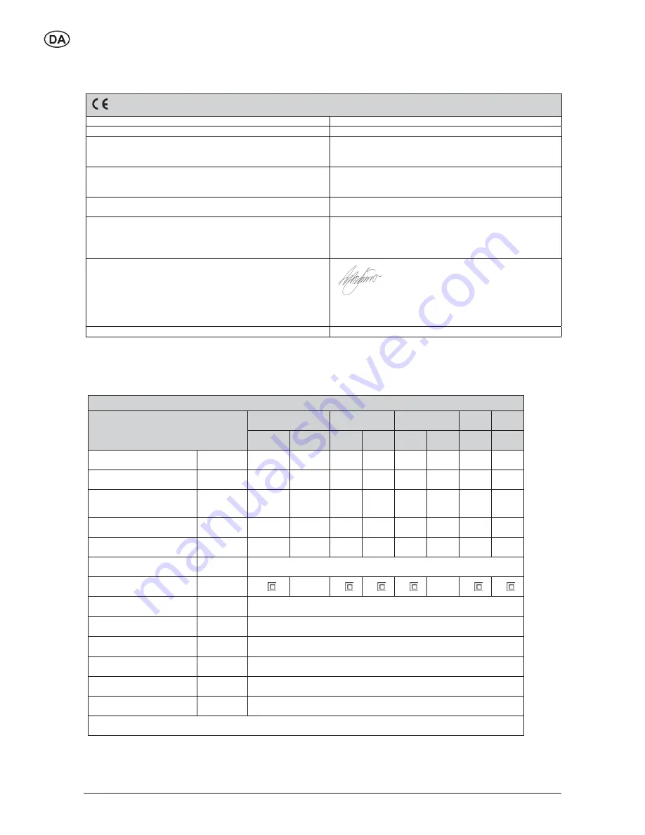 Nilfisk-ALTO AERO 21 Operating Instructions Manual Download Page 66