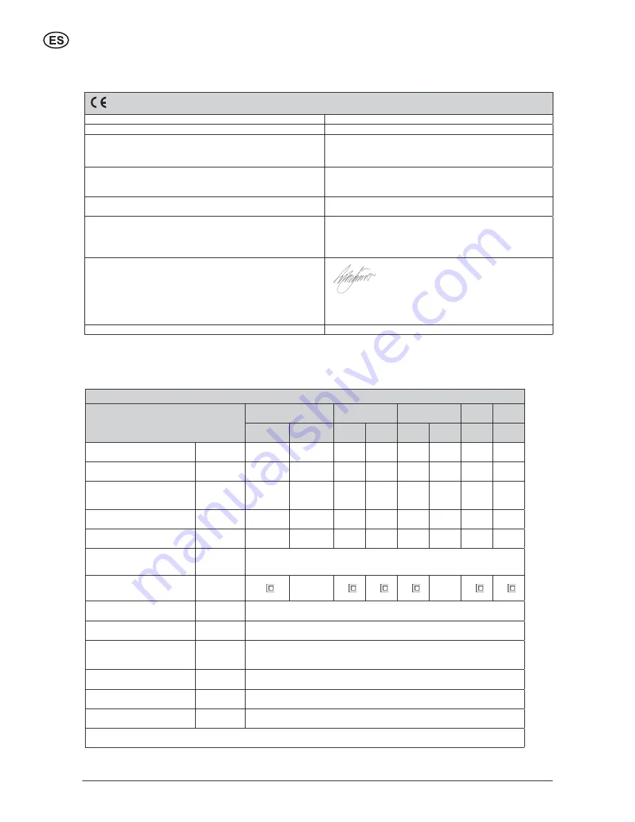 Nilfisk-ALTO AERO 21 Operating Instructions Manual Download Page 80