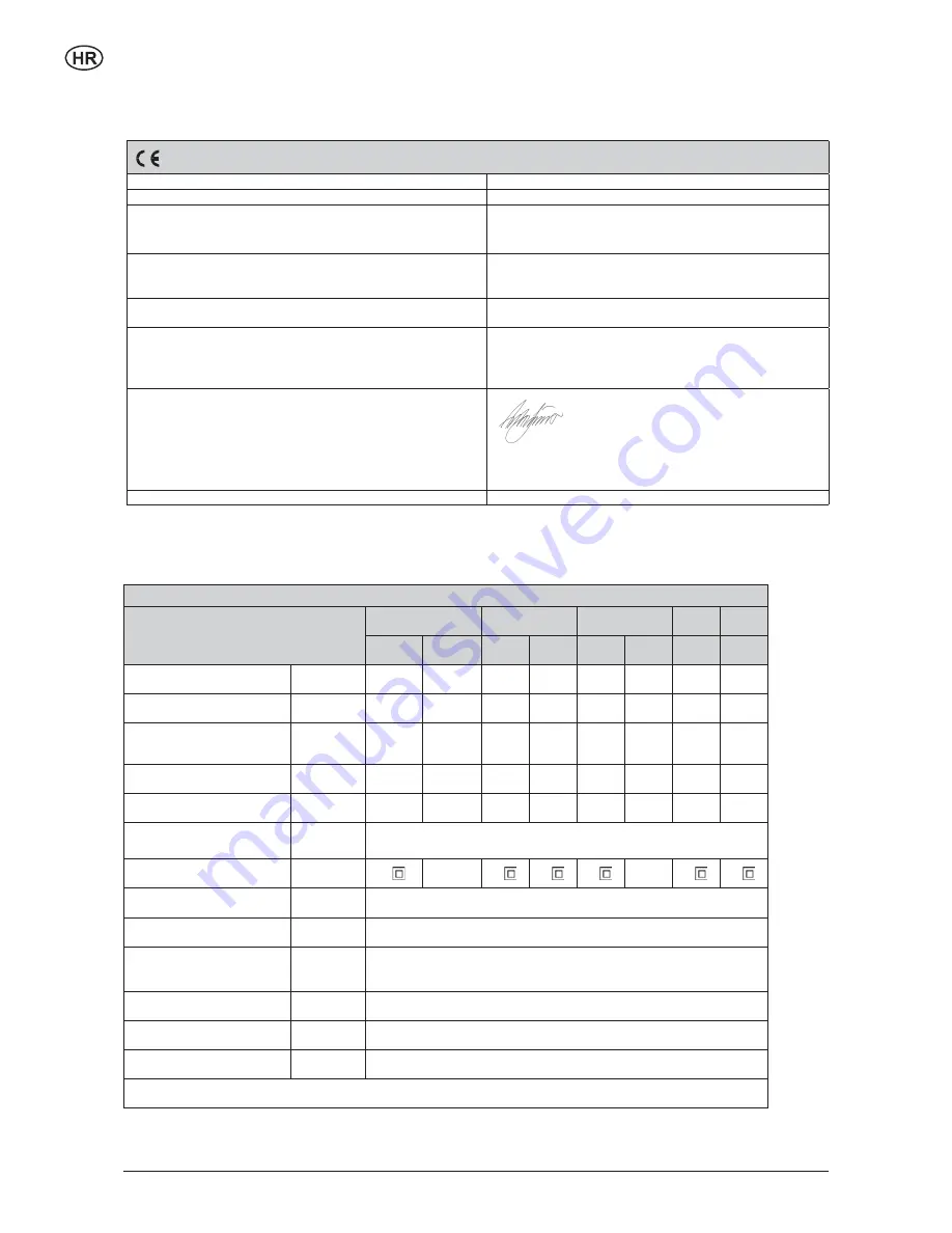 Nilfisk-ALTO AERO 21 Operating Instructions Manual Download Page 116