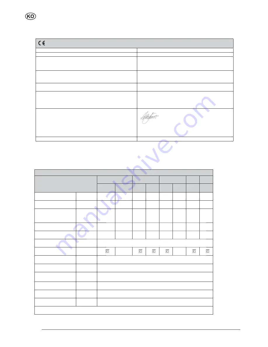 Nilfisk-ALTO AERO 21 Operating Instructions Manual Download Page 206