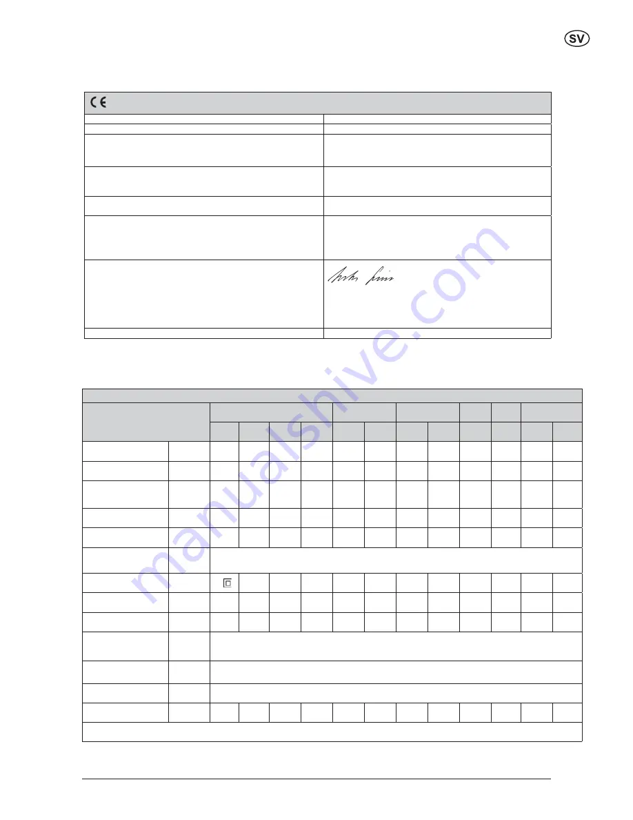 Nilfisk-ALTO Aero 26 Operating Instructions Manual Download Page 17