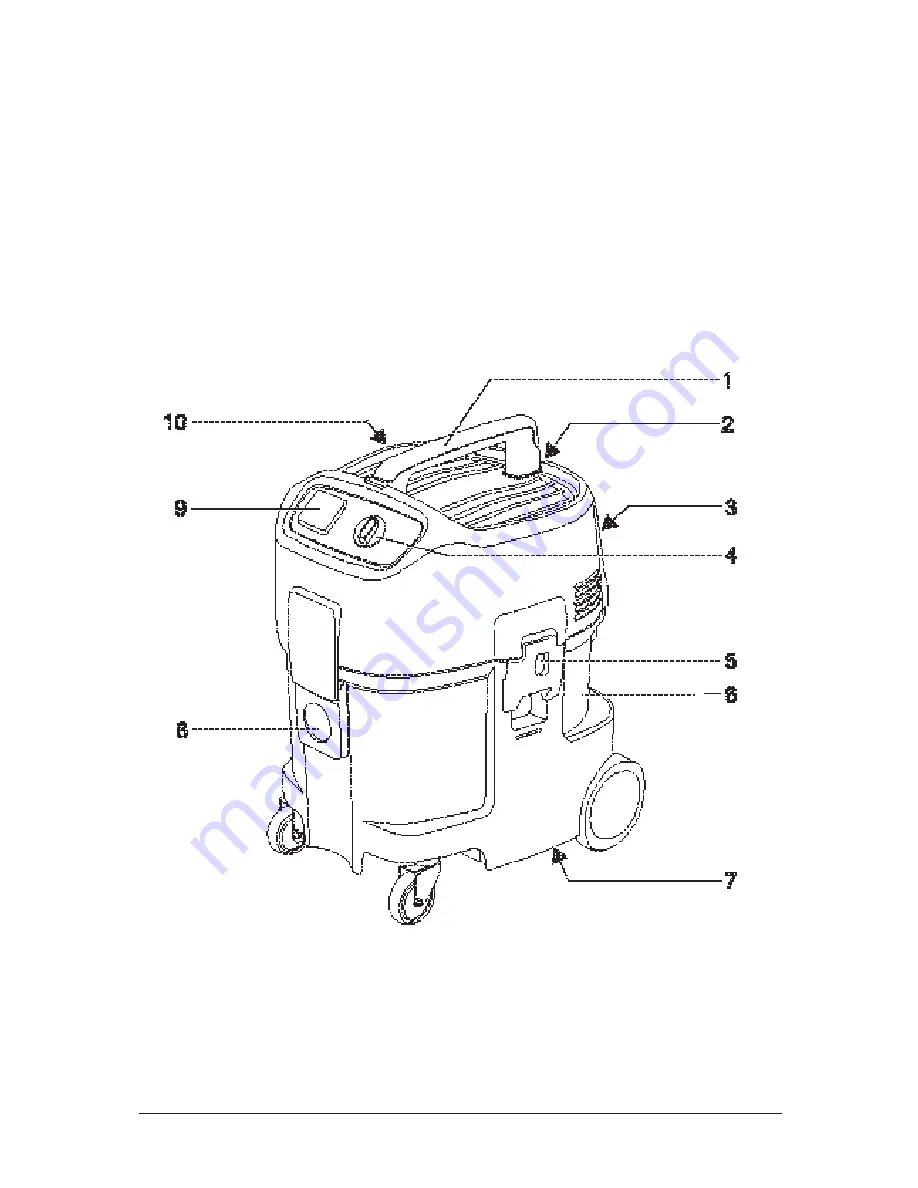 Nilfisk-ALTO ATTIX 12 GALLON RDF (Czech) Provozní Návod Download Page 2