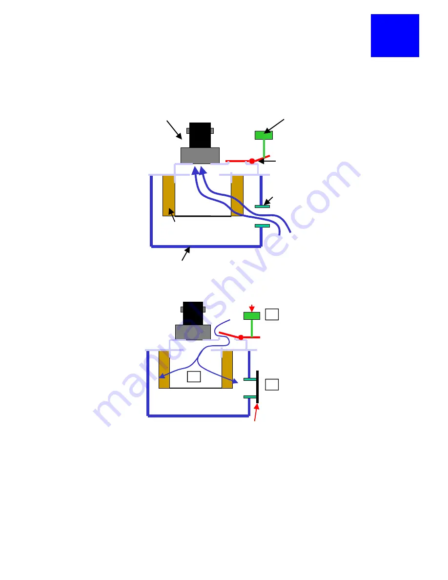 Nilfisk-ALTO ATTIX 30 AS/E Service Manual Download Page 17