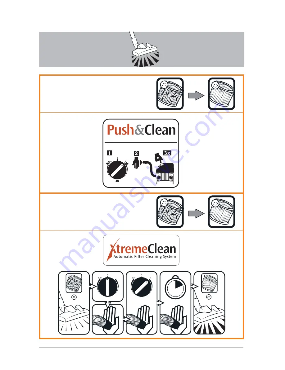 Nilfisk-ALTO ATTIX 30 BATT Quick Start Manual Download Page 7