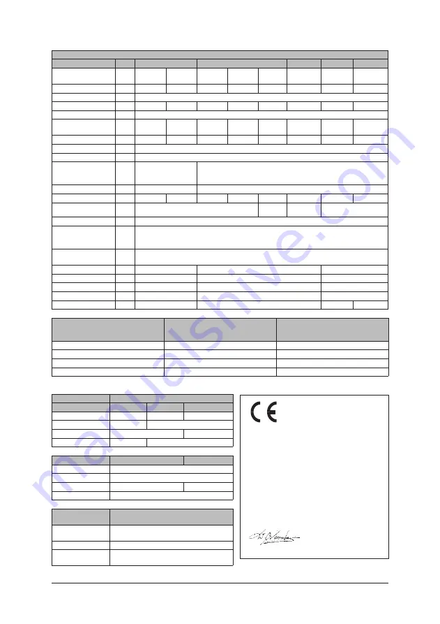 Nilfisk-ALTO ATTIX 360-2M Operating Instructions Manual Download Page 17