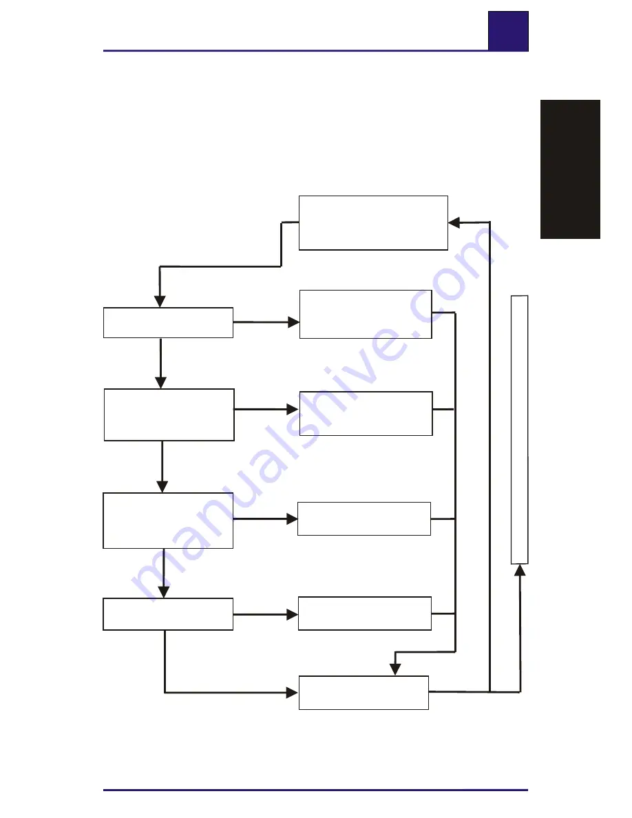 Nilfisk-ALTO ATTIX 751-0H Repair Manual Download Page 23