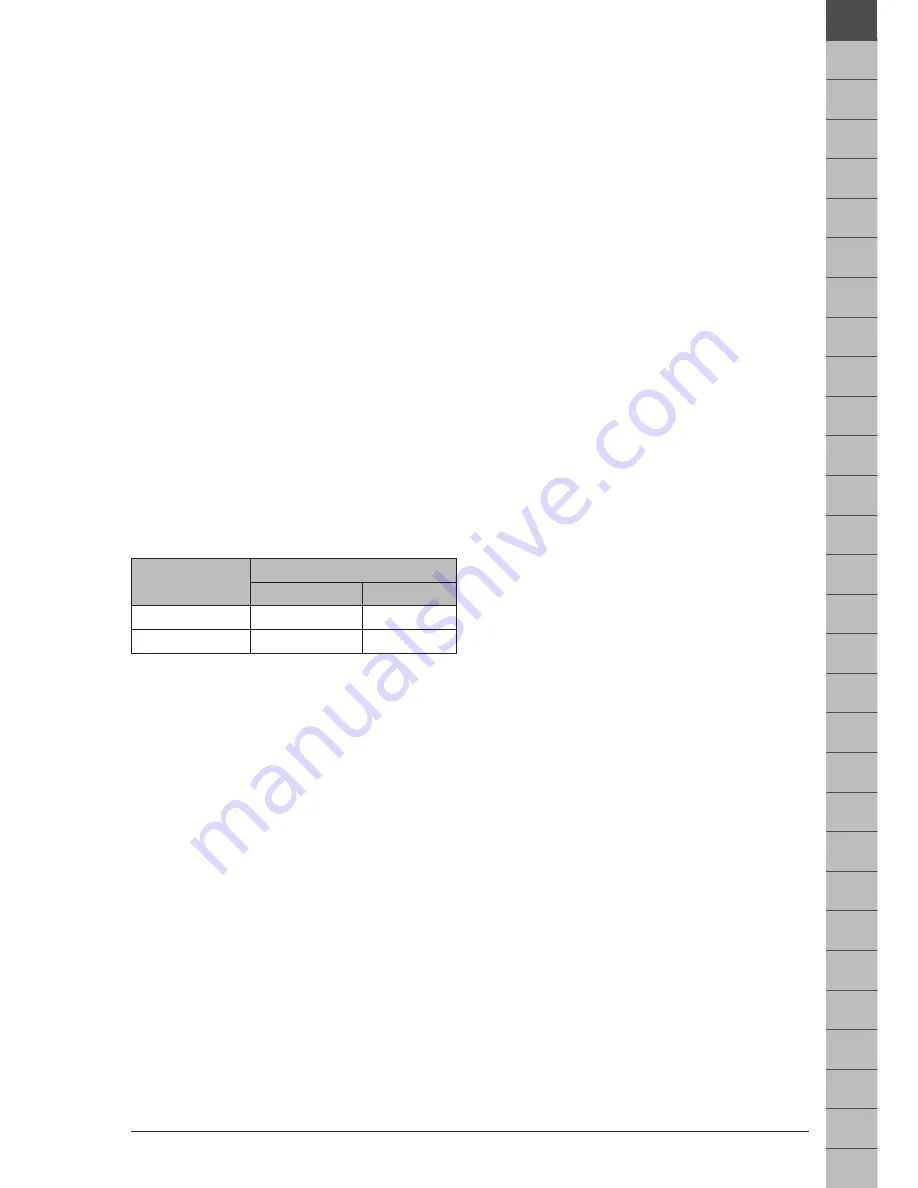 Nilfisk-ALTO ATTIX 995-0H Quick Start Manual Download Page 11