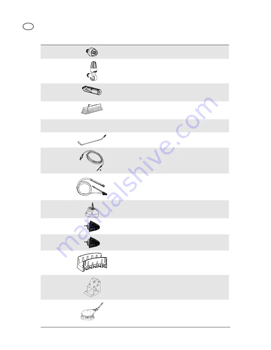 Nilfisk-ALTO E 130.1 User Manual Download Page 16