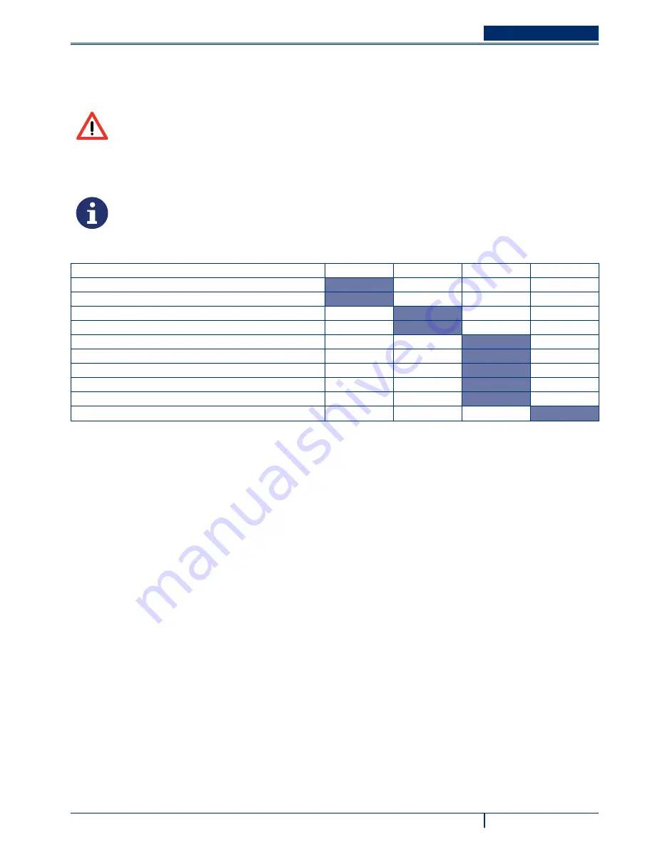 Nilfisk-ALTO FLOORTEC 350 User Manual Download Page 67