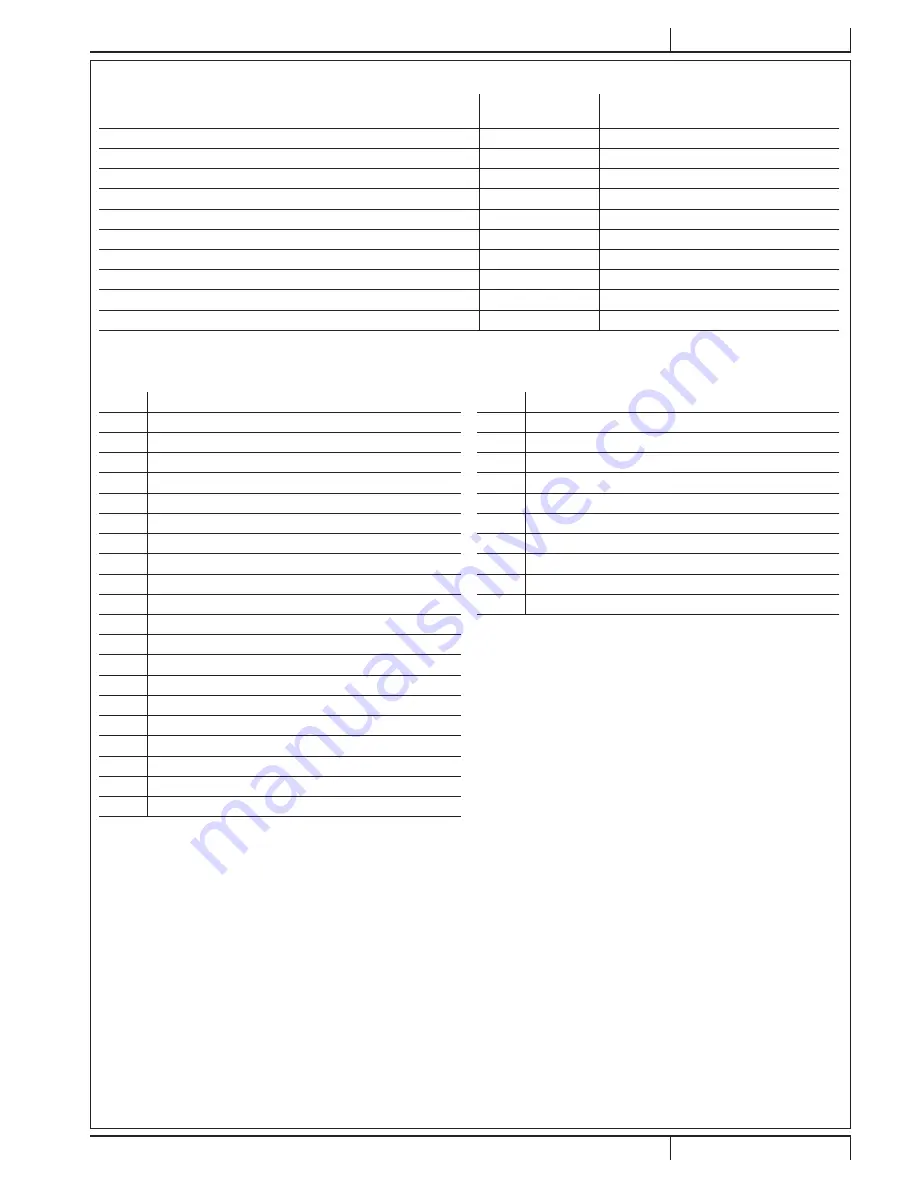 Nilfisk-ALTO Floortec 760 User Manual Download Page 55