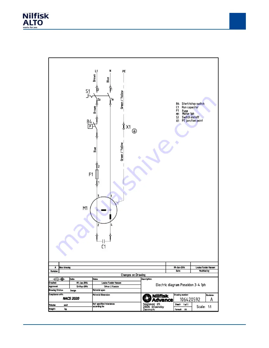 Nilfisk-ALTO MC 3C Service Manual Download Page 66