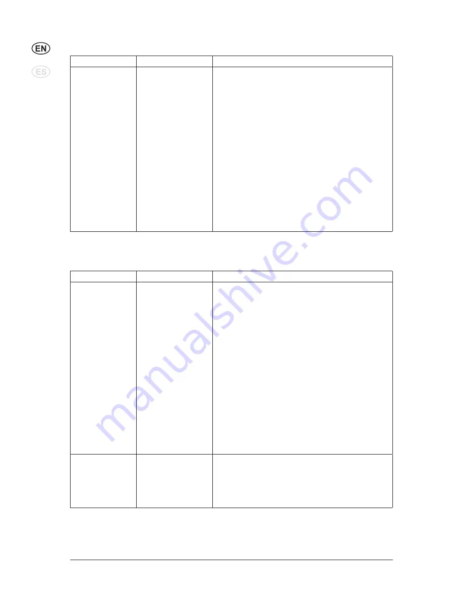 Nilfisk-ALTO NEPTUNE 3 Original Instructions Manual Download Page 14