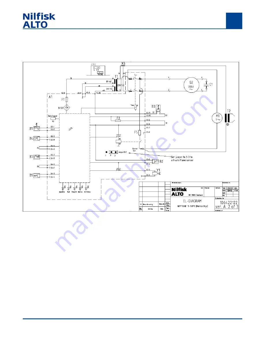 Nilfisk-ALTO NEPTUNE 5-46 PE Service Manual Download Page 26