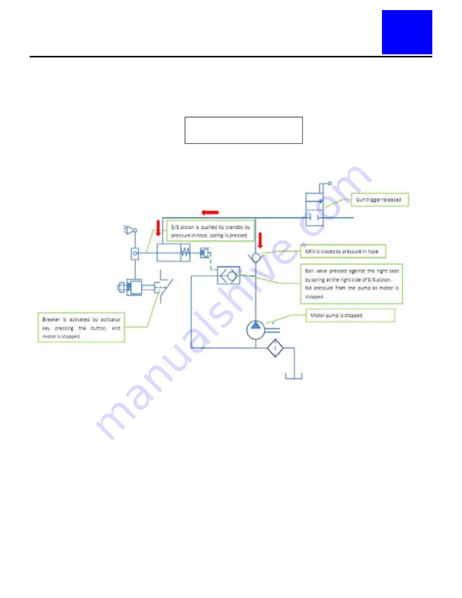 Nilfisk-ALTO POSEIDON 2-22 Repair Manual Download Page 26