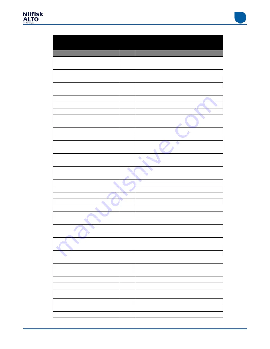 Nilfisk-ALTO Poseidon 5 Series Service Manual Download Page 19