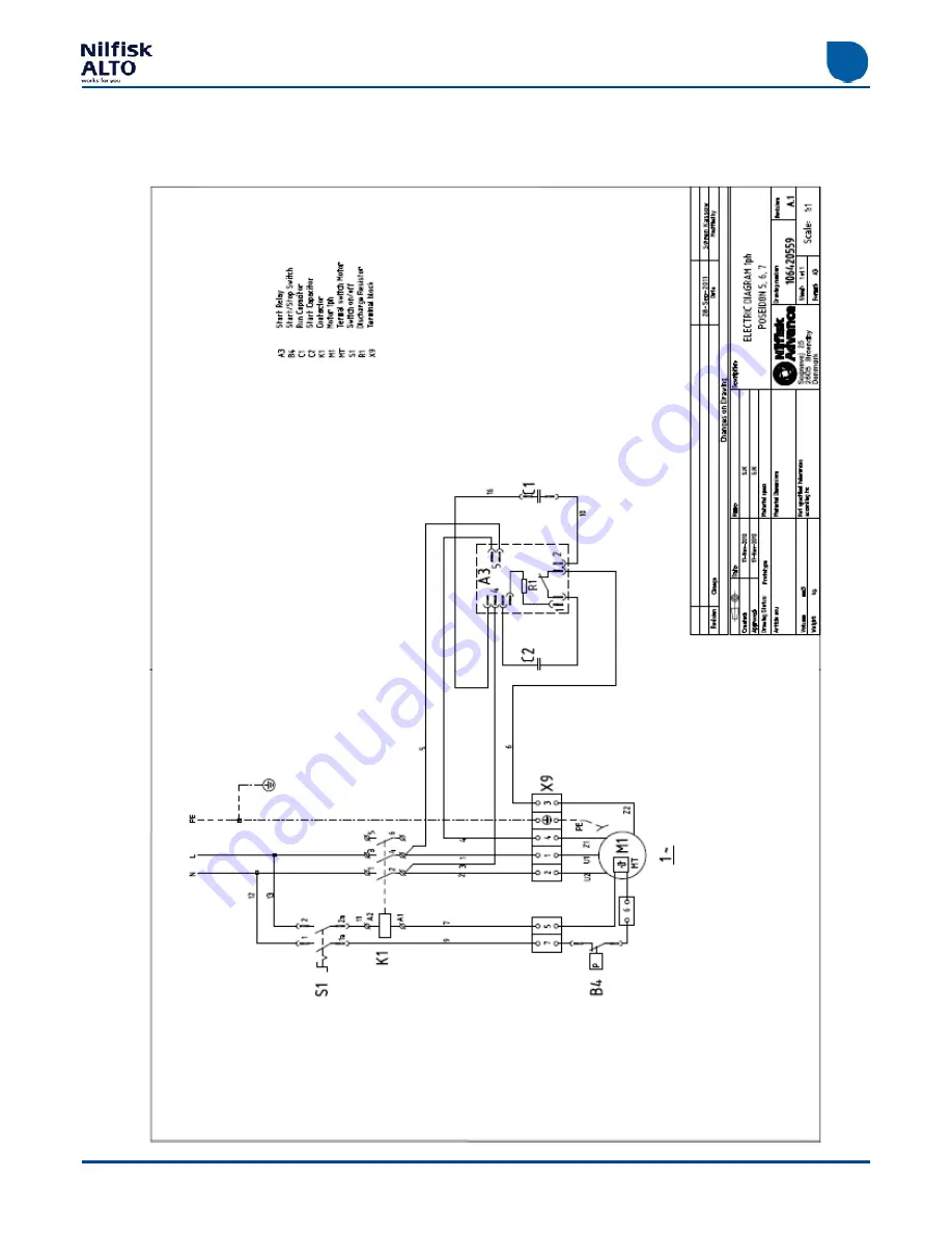 Nilfisk-ALTO Poseidon 5 Series Service Manual Download Page 63