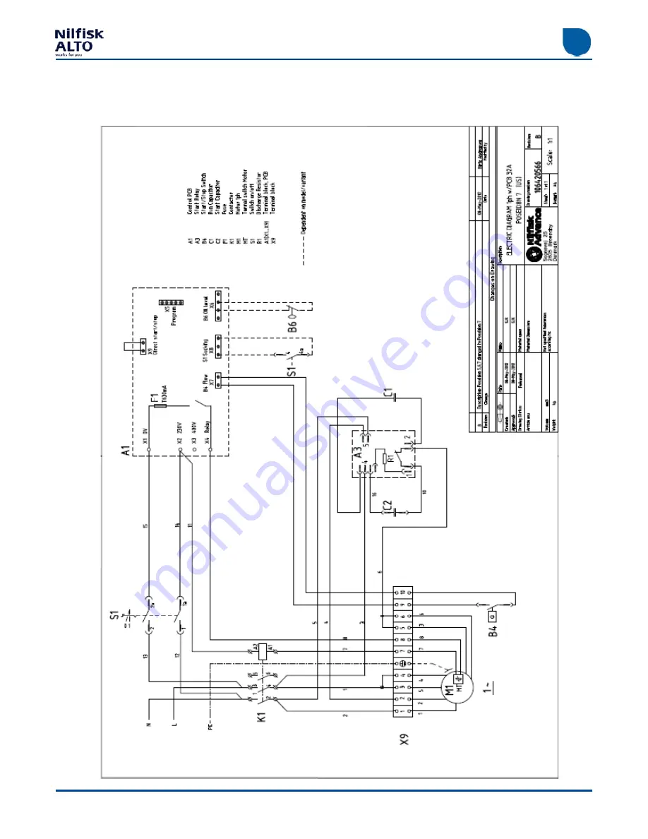 Nilfisk-ALTO Poseidon 5 Series Service Manual Download Page 65