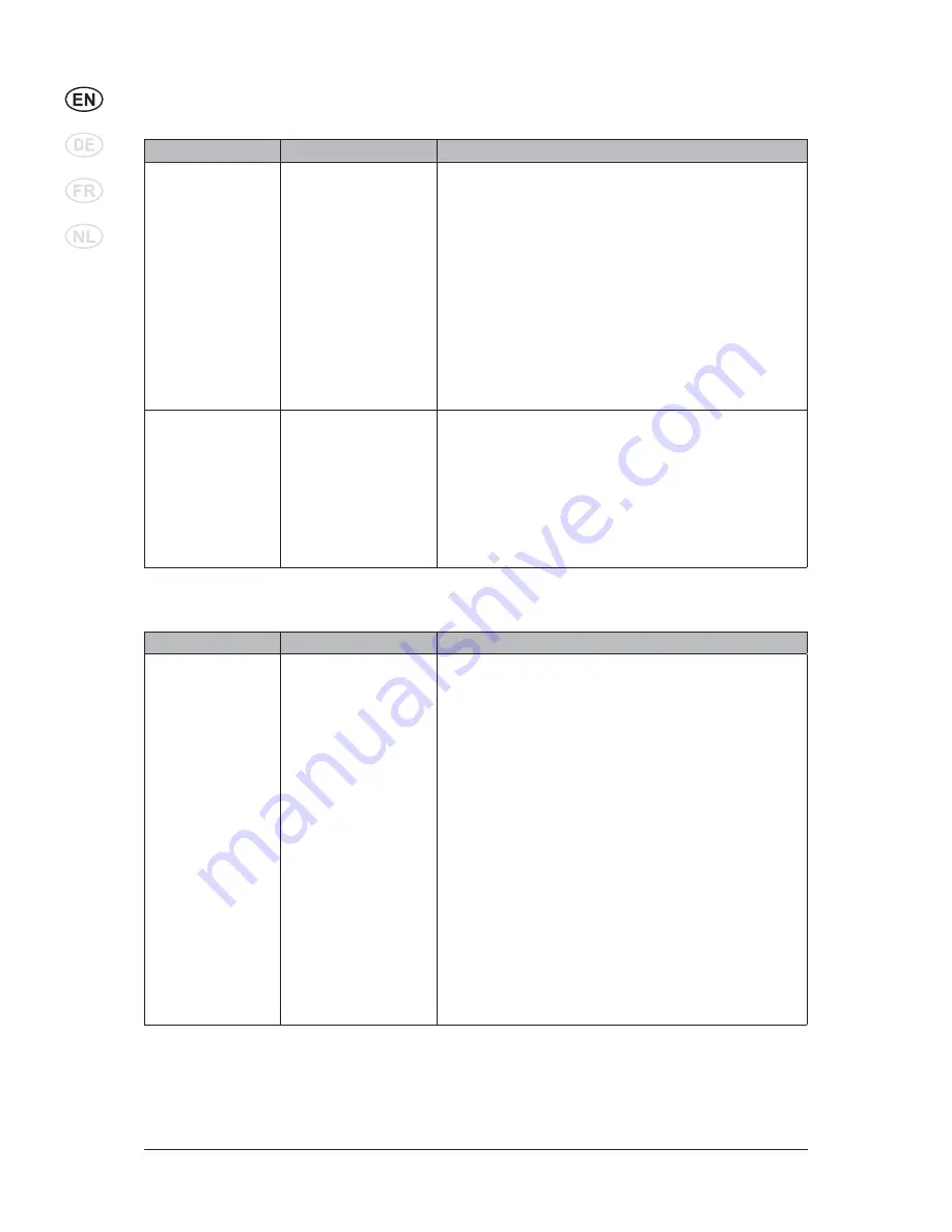 Nilfisk-ALTO POSEIDON 5 Operating Instructions Manual Download Page 18