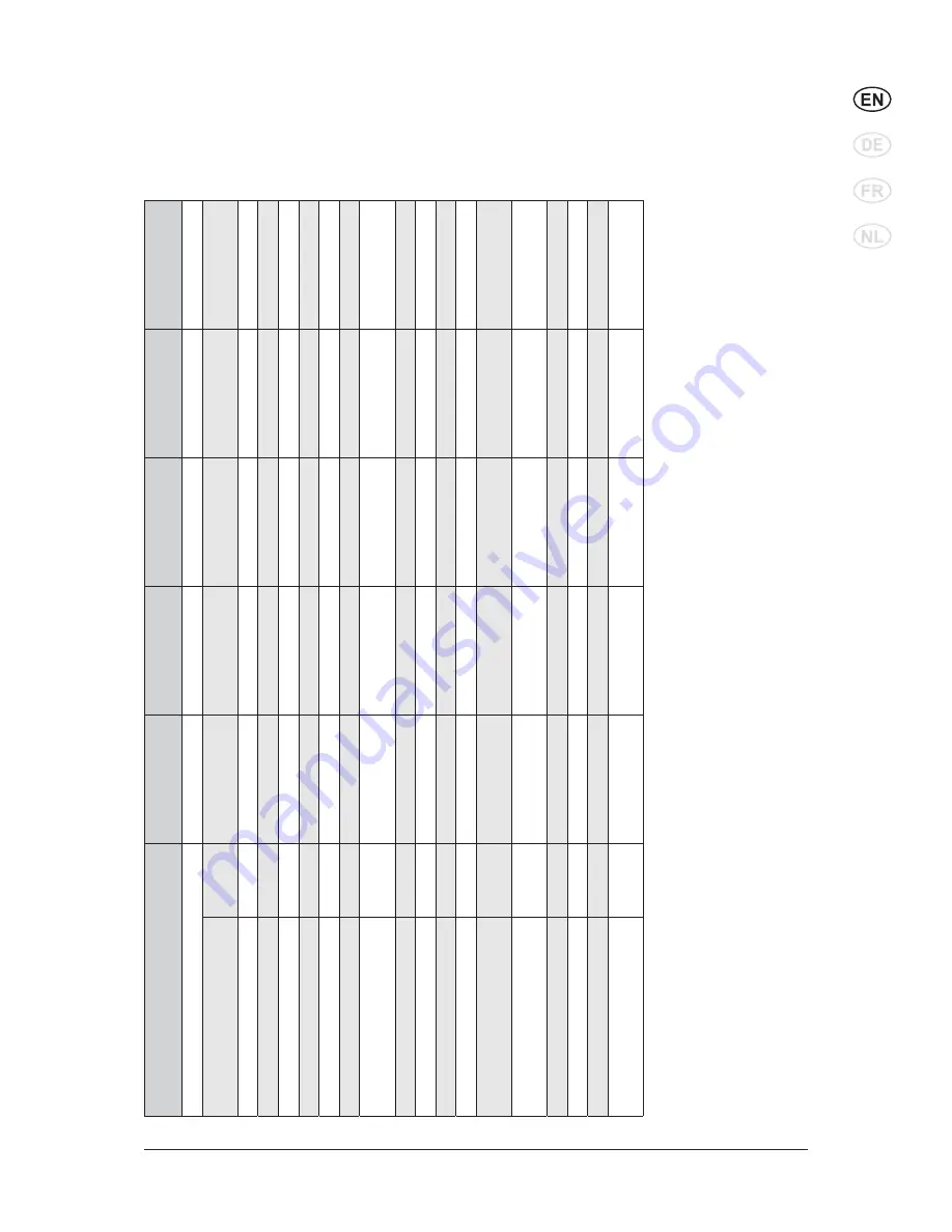 Nilfisk-ALTO POSEIDON 5 Operating Instructions Manual Download Page 31