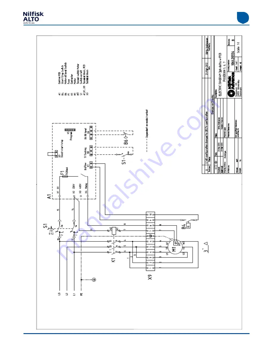 Nilfisk-ALTO POSEIDON 7 - C3 Service Manual Download Page 33