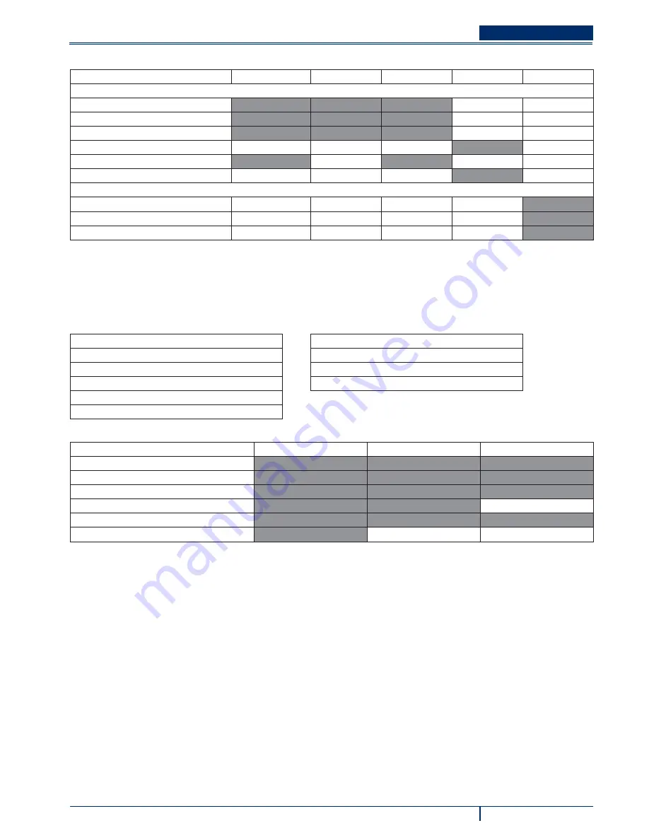 Nilfisk-ALTO SCRUBTEC 545B User Manual Download Page 73