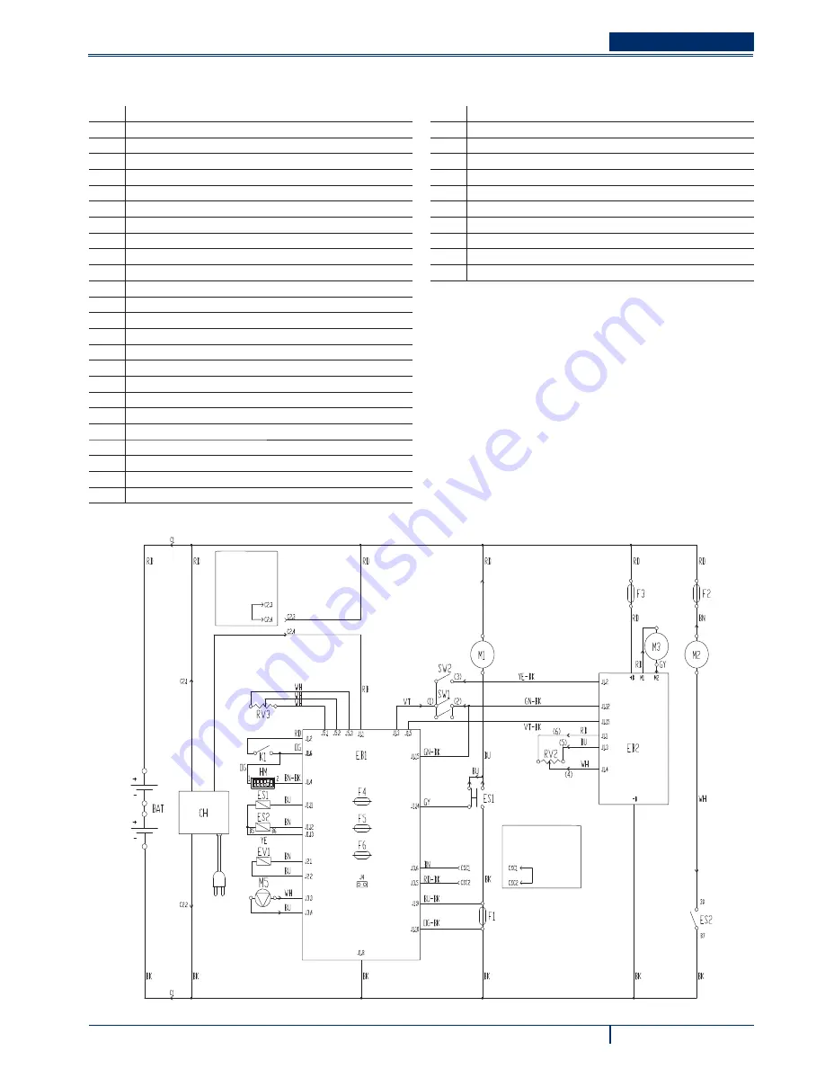 Nilfisk-ALTO SCRUBTEC 545B User Manual Download Page 97