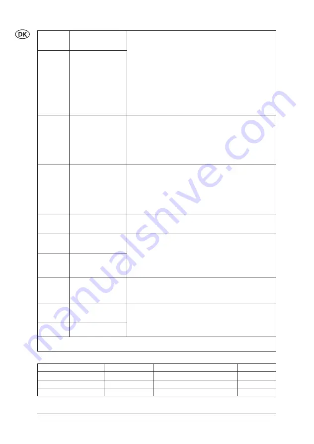 Nilfisk-ALTO STEAMTEC STEAMTEC 5 IH Operating Instructions Manual Download Page 26